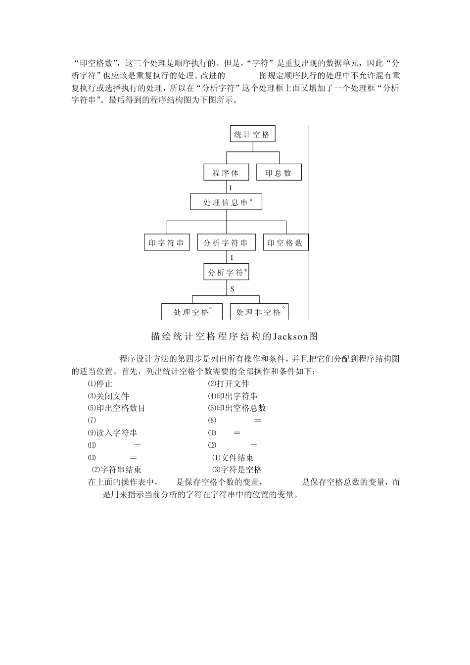 Jackson示例_第3页