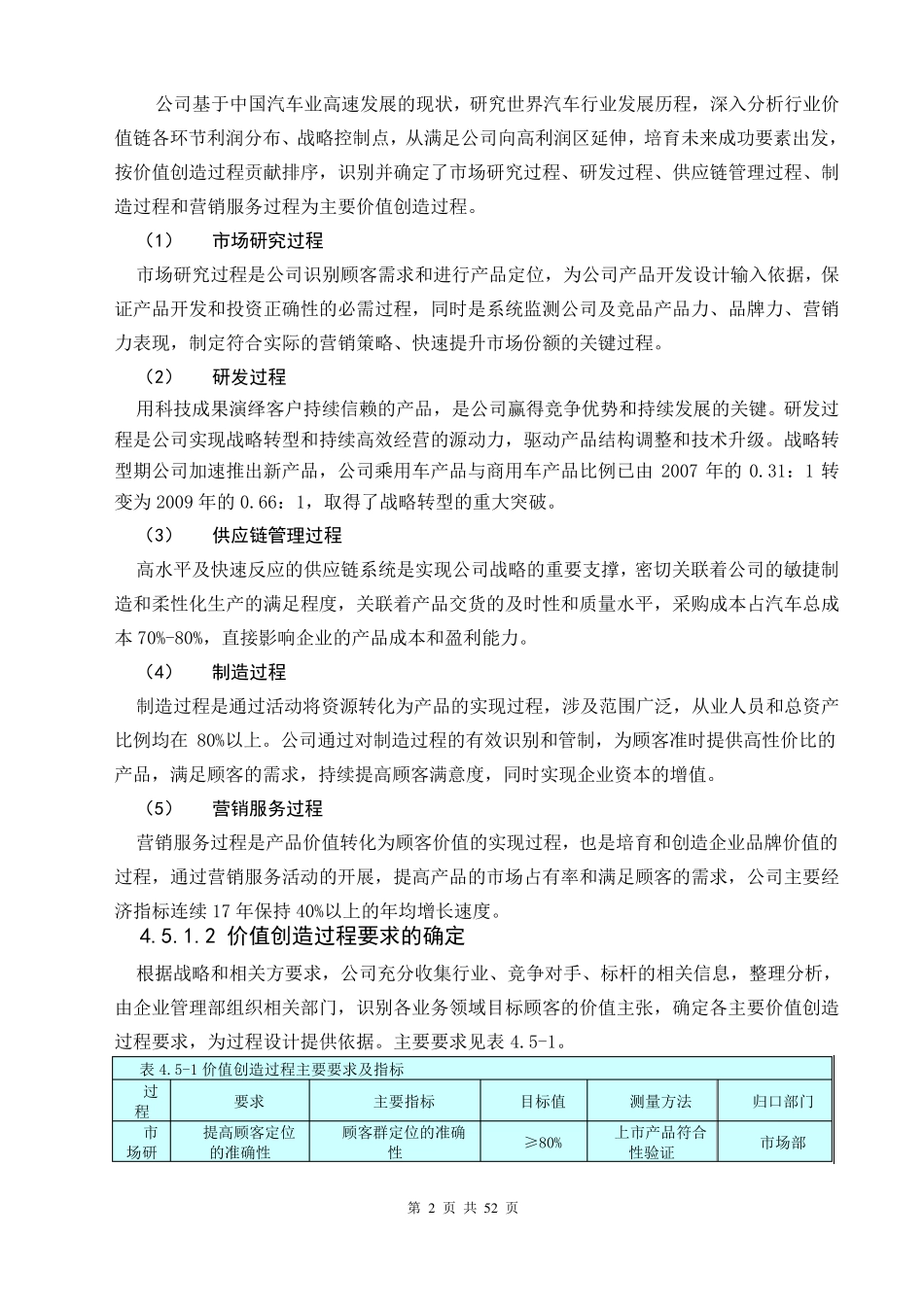 JAC卓越绩效自评报告之4.5过程管理2010_第2页