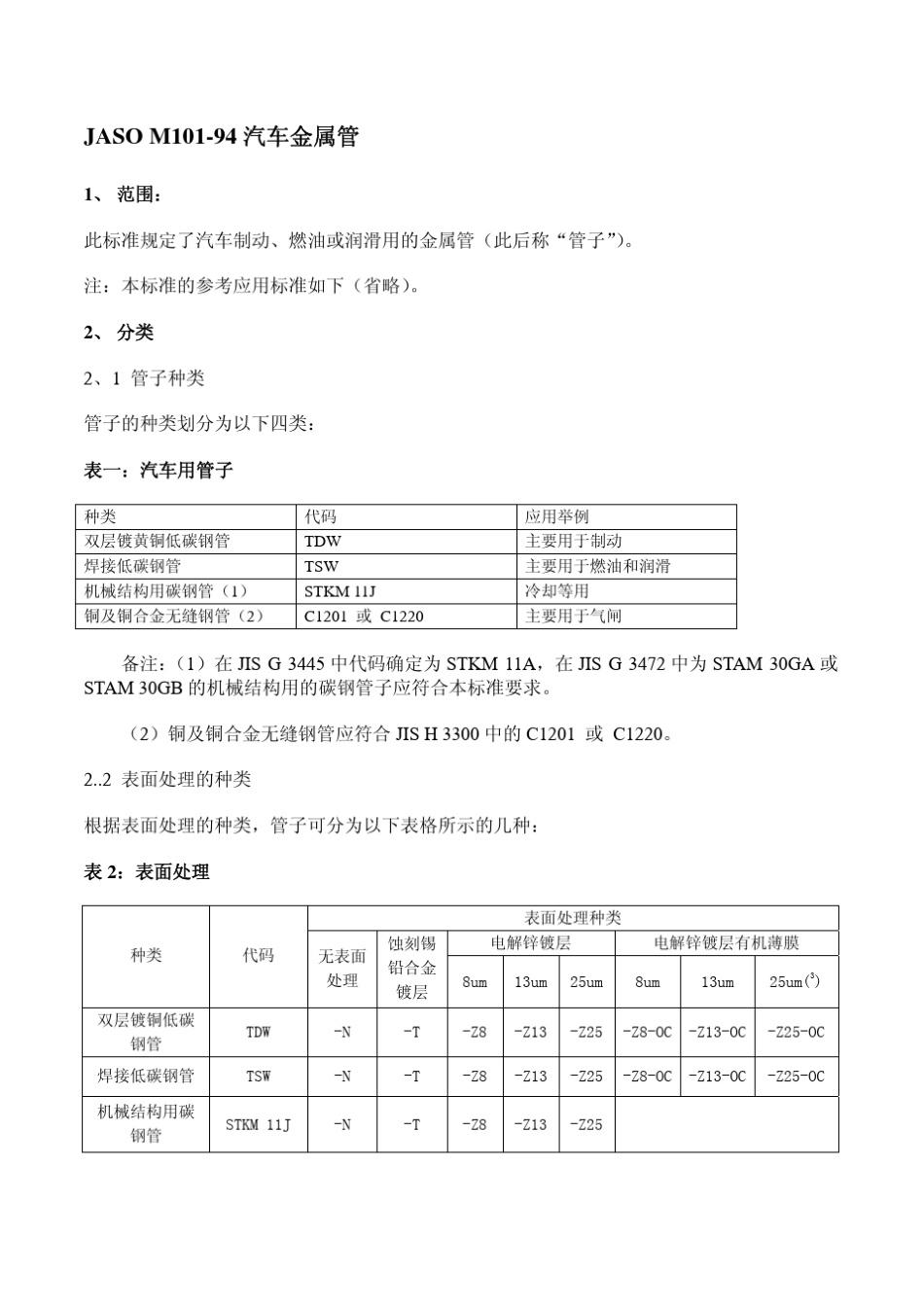 JASOM1011994中文版汽车金属管_第1页