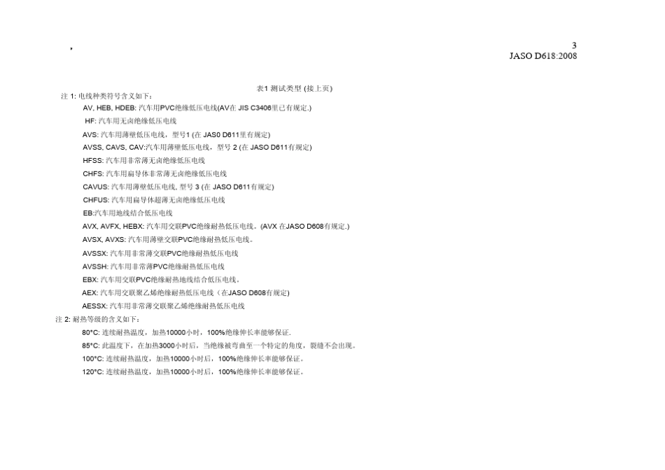 JASOD618：2008中文版_第3页