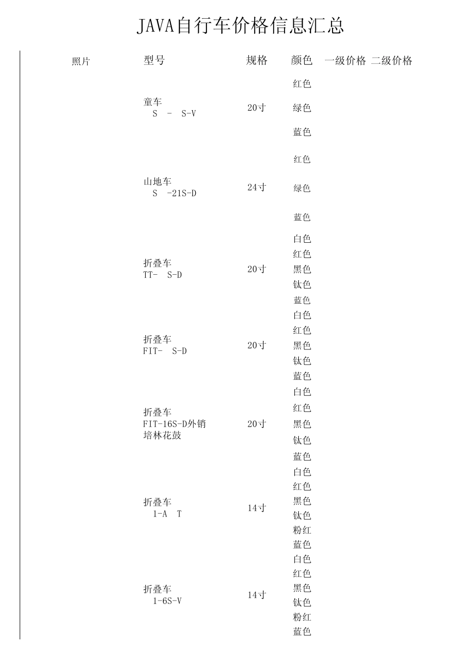 JAVA(佳沃)自行车价格信息汇总_第1页