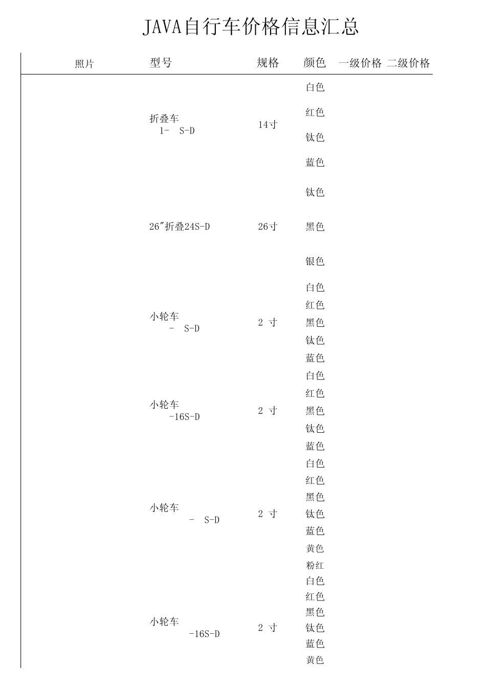 JAVA(佳沃)自行车价格信息汇总_第2页
