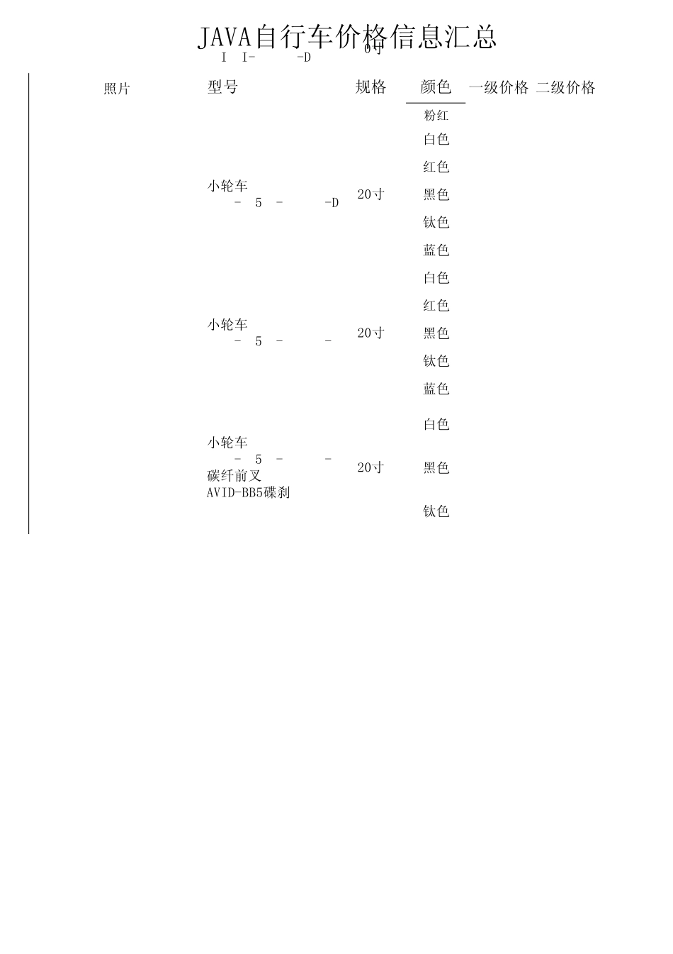 JAVA(佳沃)自行车价格信息汇总_第3页