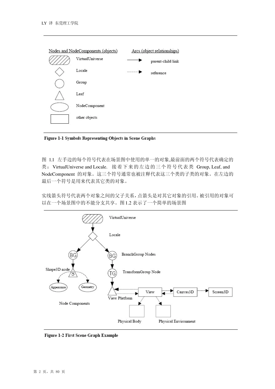 java3d_API_java3d_programming_第2页