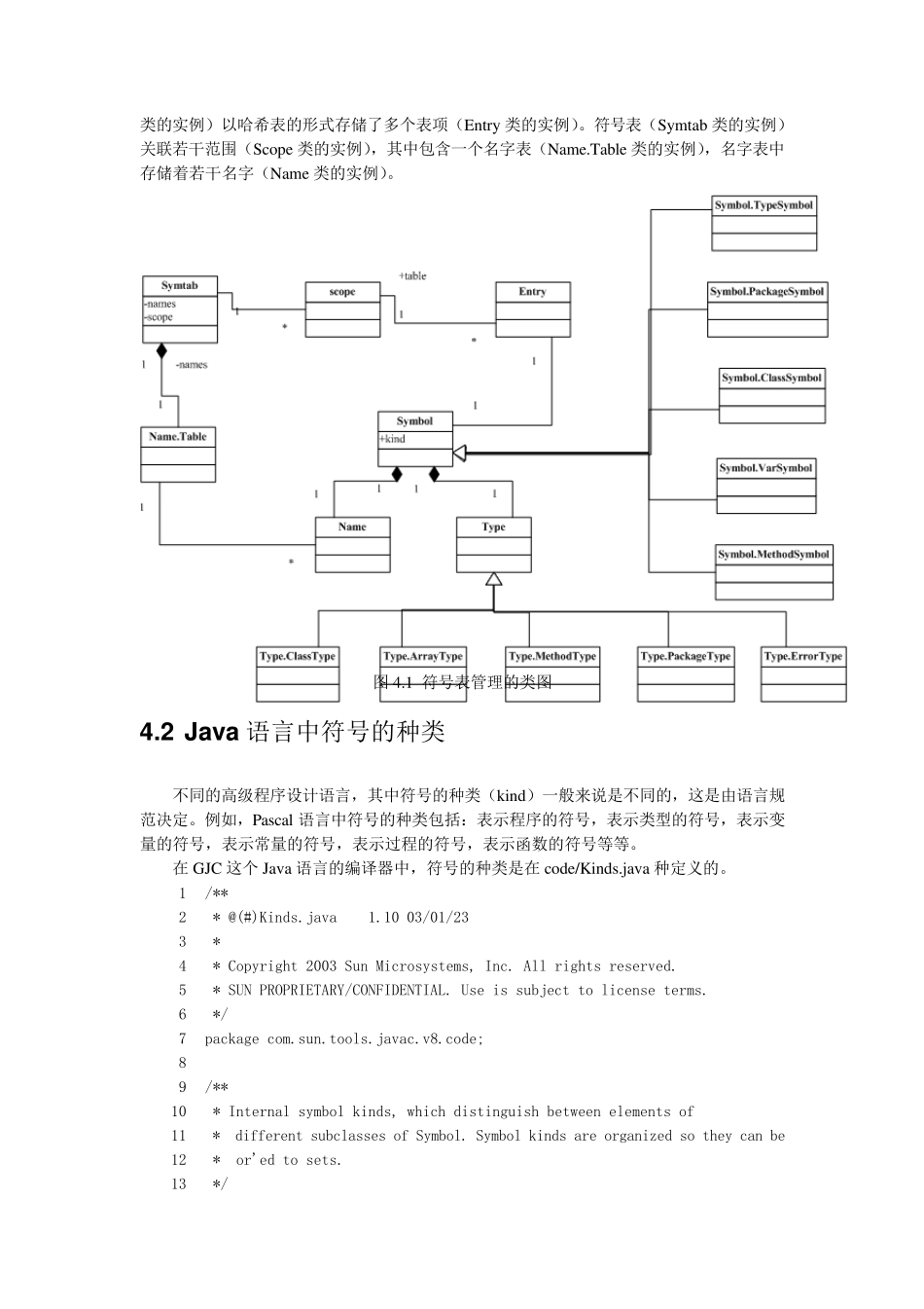 Javac(J2SE)编译器符号表管理介绍_第3页