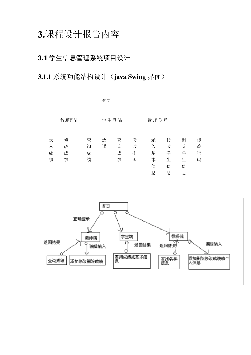 JavaEE课程设计(学生信息管理系统)_第3页