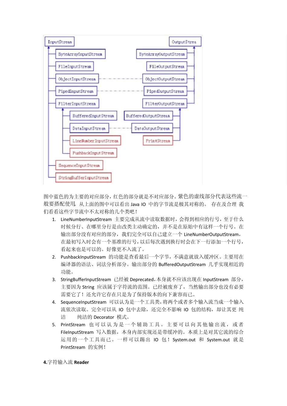 JavaIO流学习总结_第3页