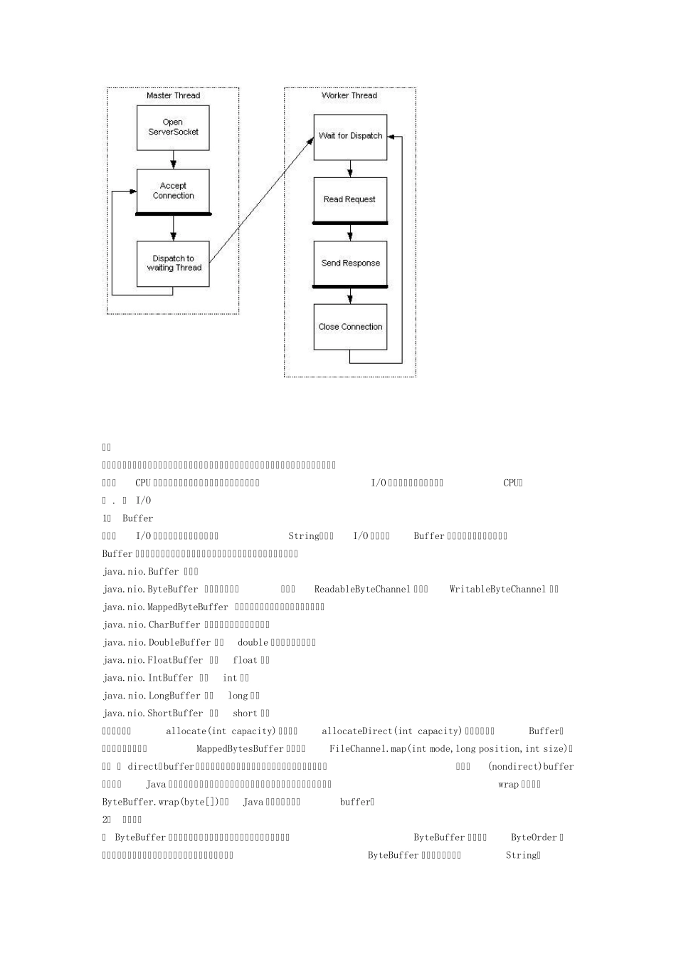 JavaNIO与IO的区别和比较_第3页