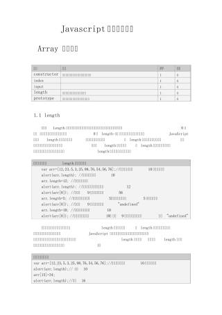 Javascript数组Array操作整理