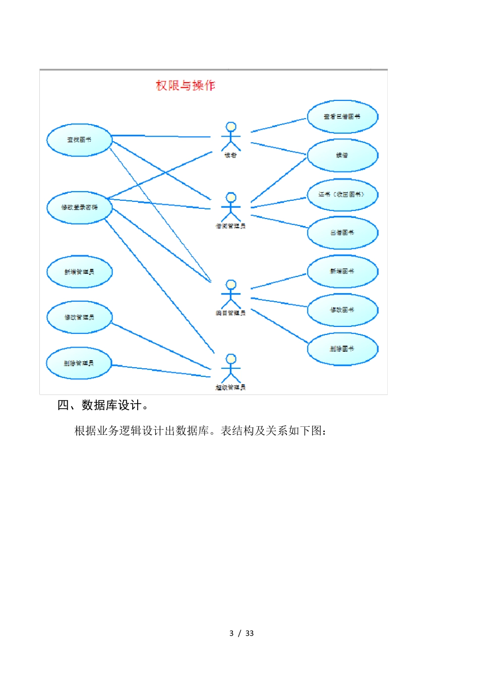 JavaWeb课程设计——图书馆管理系统_第3页