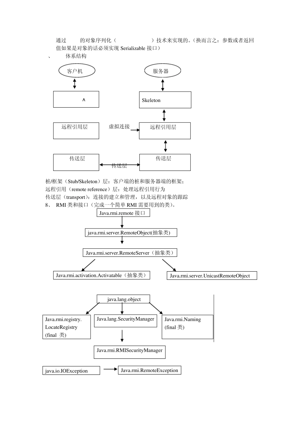 java_RMI技术讲解_第2页
