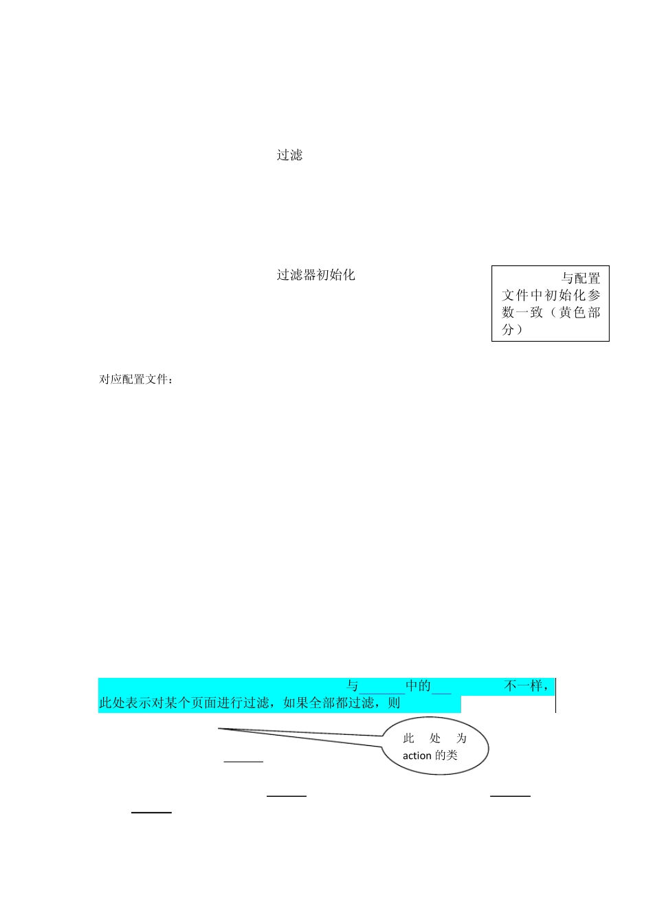 java中filter过滤器使用方法_第3页