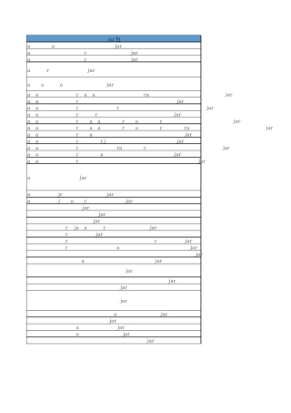 java中各种Jar包用途