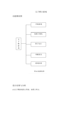 java五子棋小游戏(含源代码)