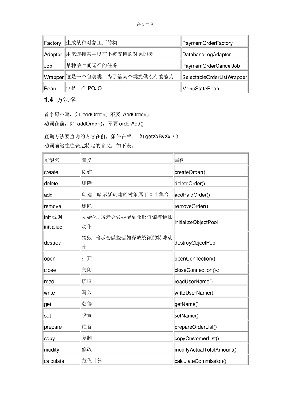 java代码规范详细版_第3页