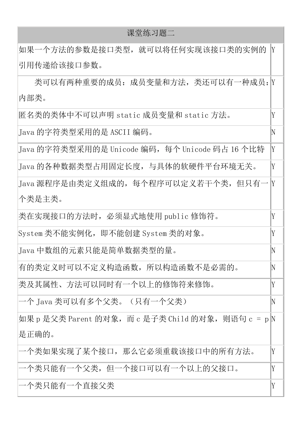 java判断题(整本书的)_第3页
