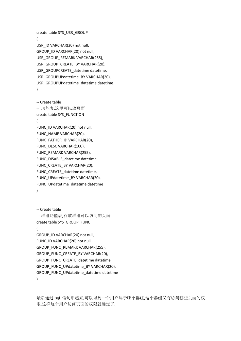 java后台管理员权限设计与多种实现_第2页