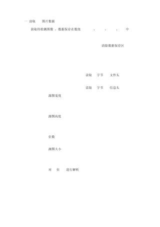 java图像处理实例