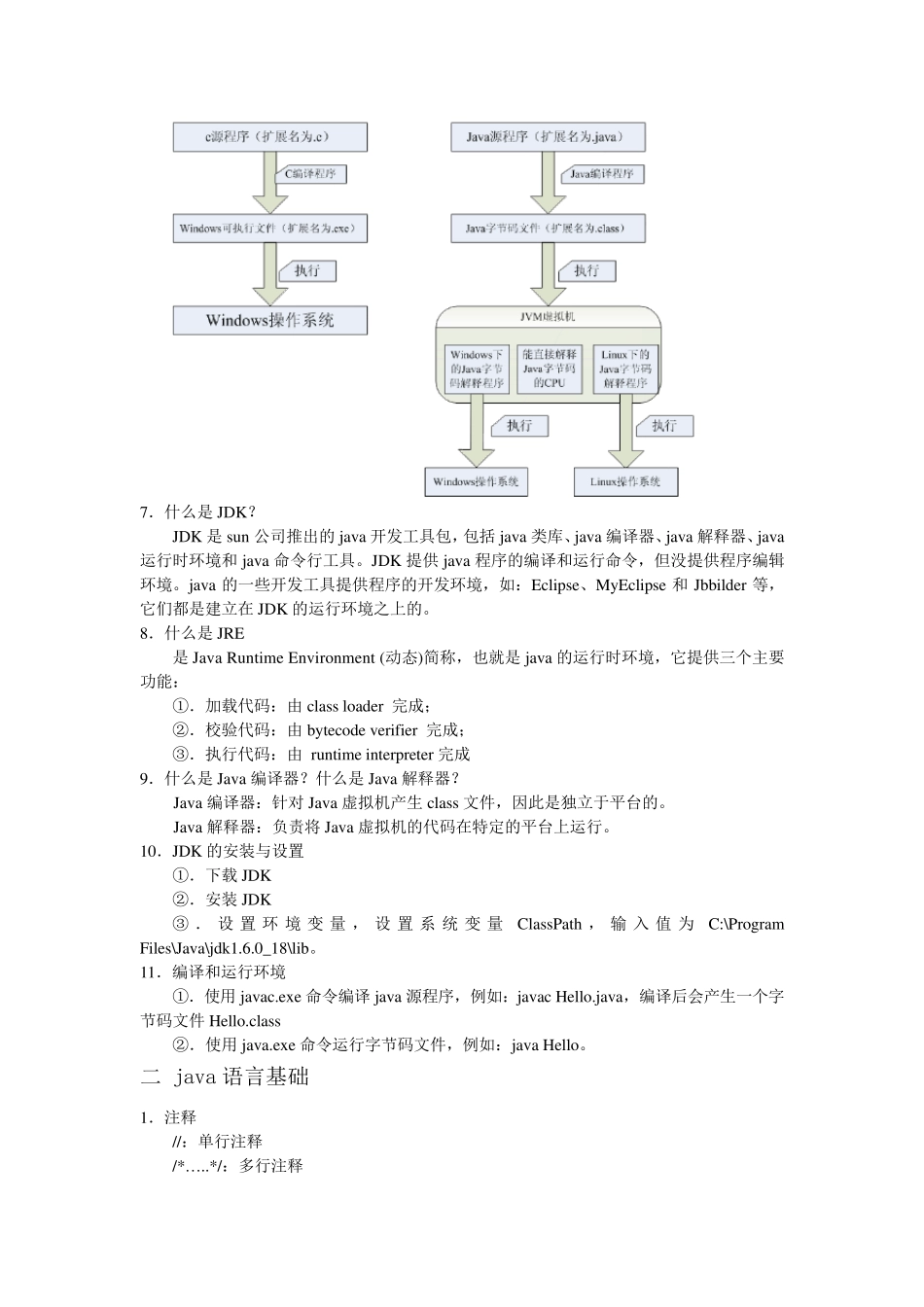 java基础知识(适合新手入门)_第2页