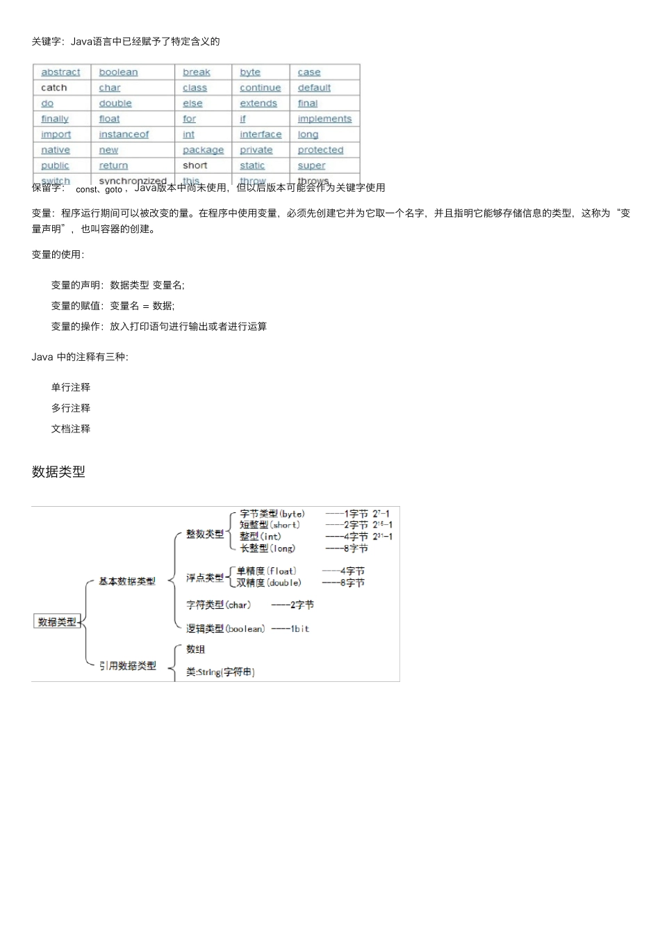 Java基础知识总结(超详细整理)_第2页