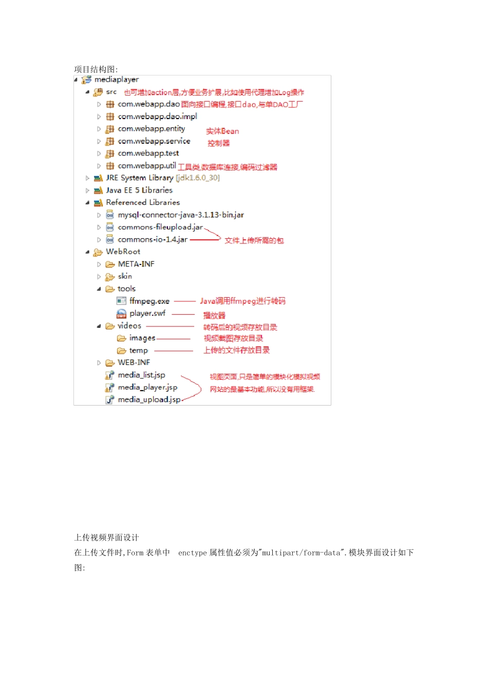 java实现视频上传和播放_第2页