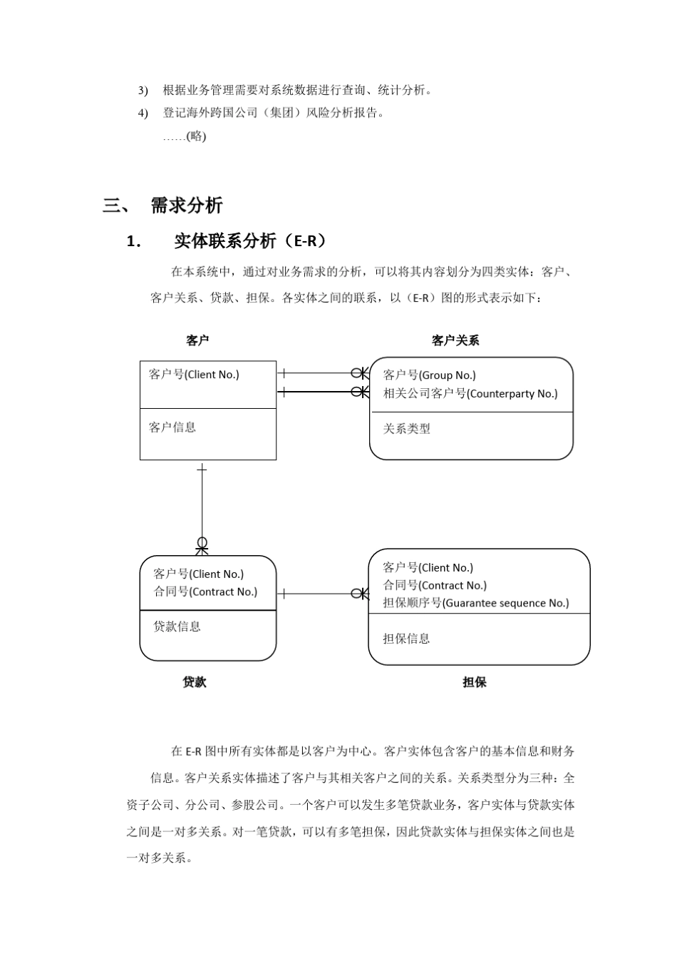 java实训项目_第2页