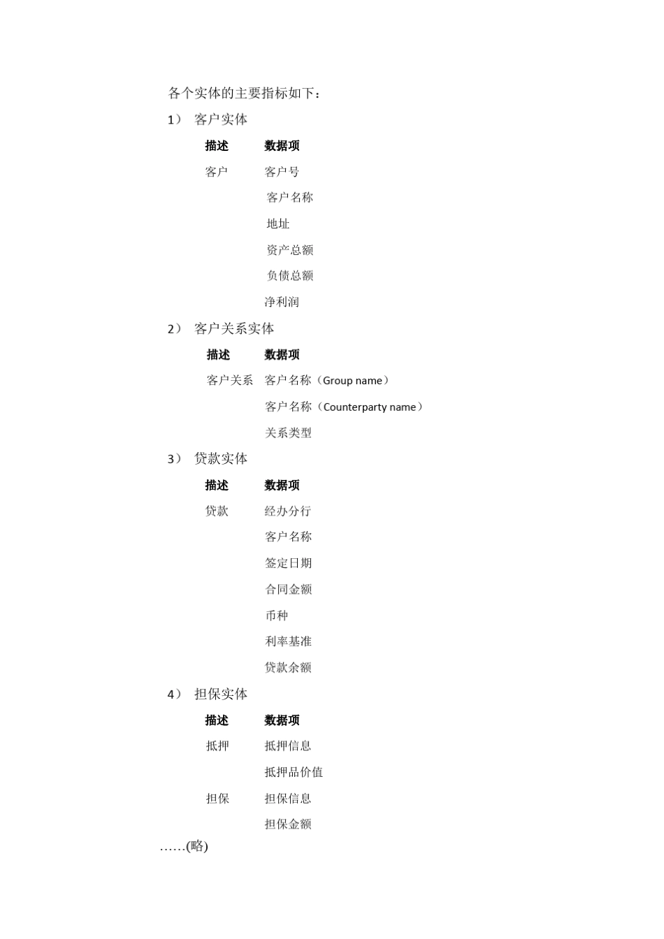 java实训项目_第3页