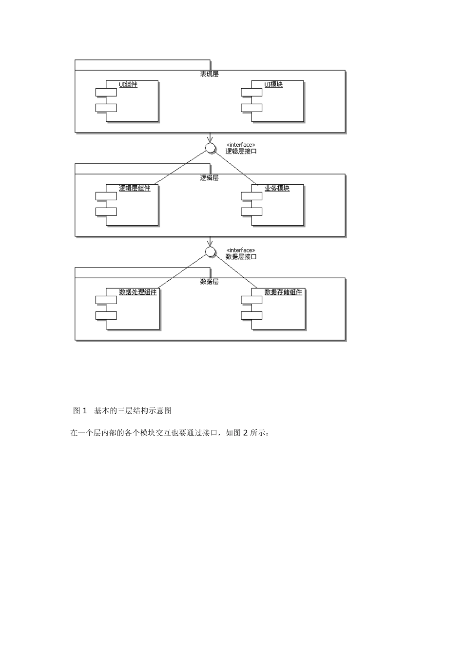 java工厂模式简单工厂模式_第3页