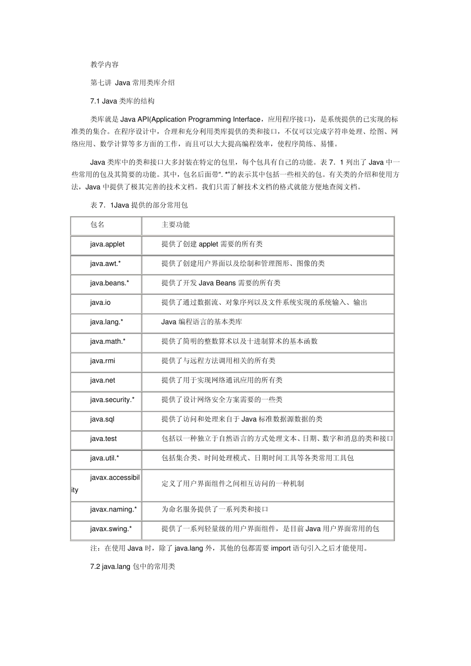 Java常用类库介绍_第1页