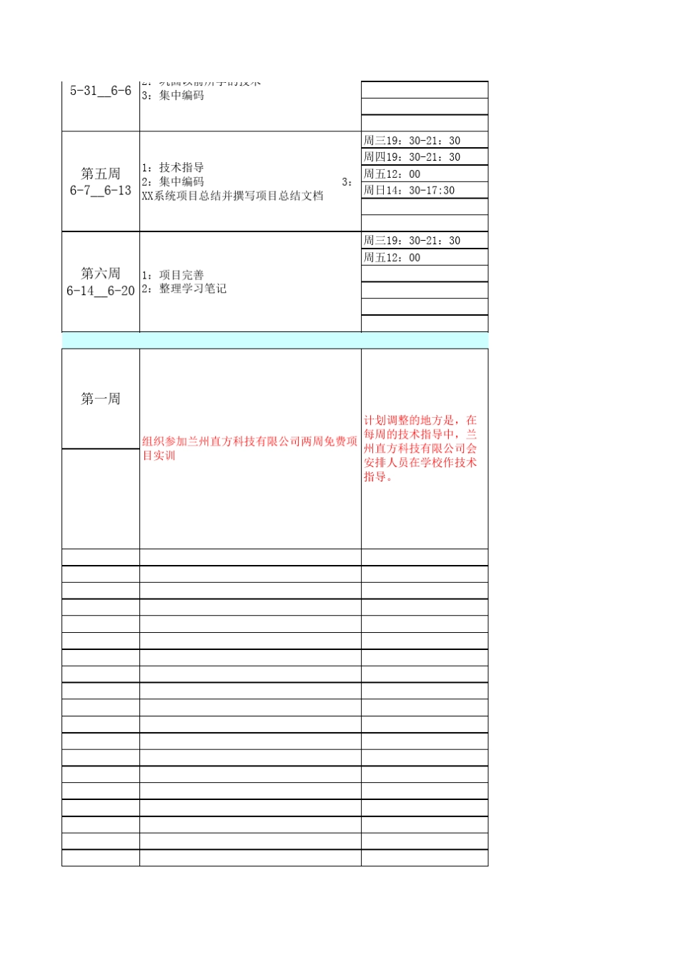 Java开发项目组进度安排表V0.3版本_第2页
