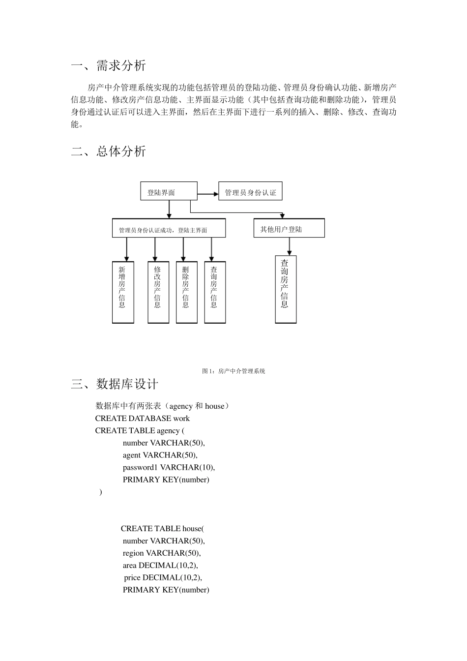 JAVA房产中介管理系统_第3页