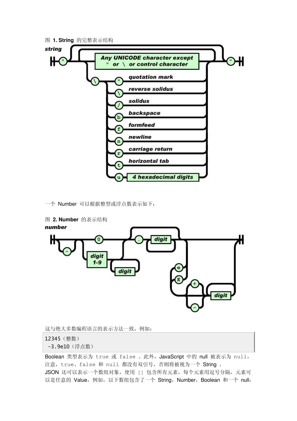 Java数据格式转换成json_第2页