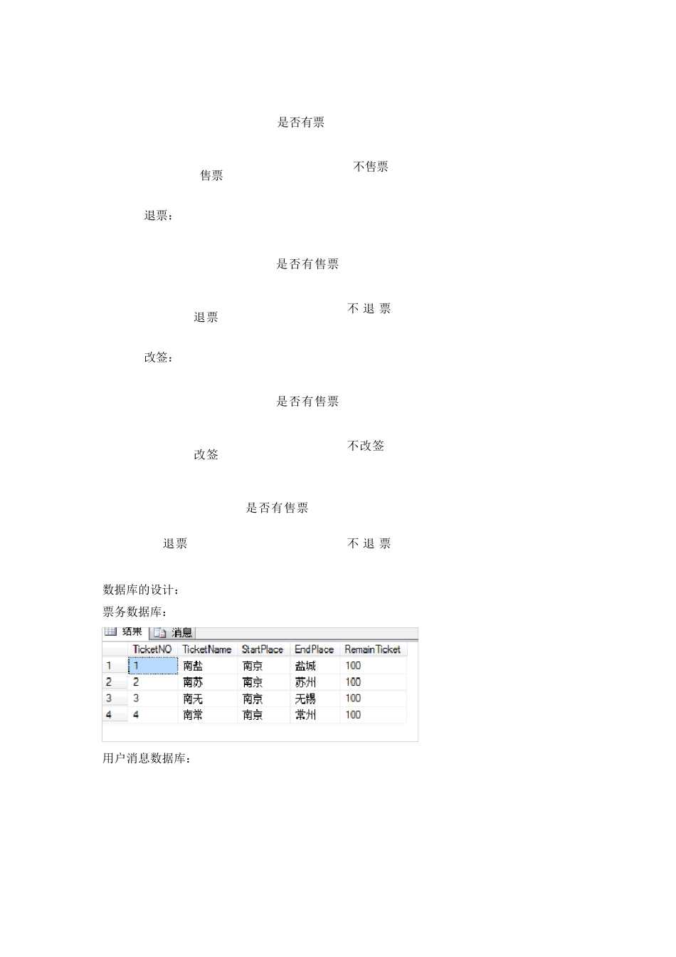 Java汽车售票系统管理_第3页
