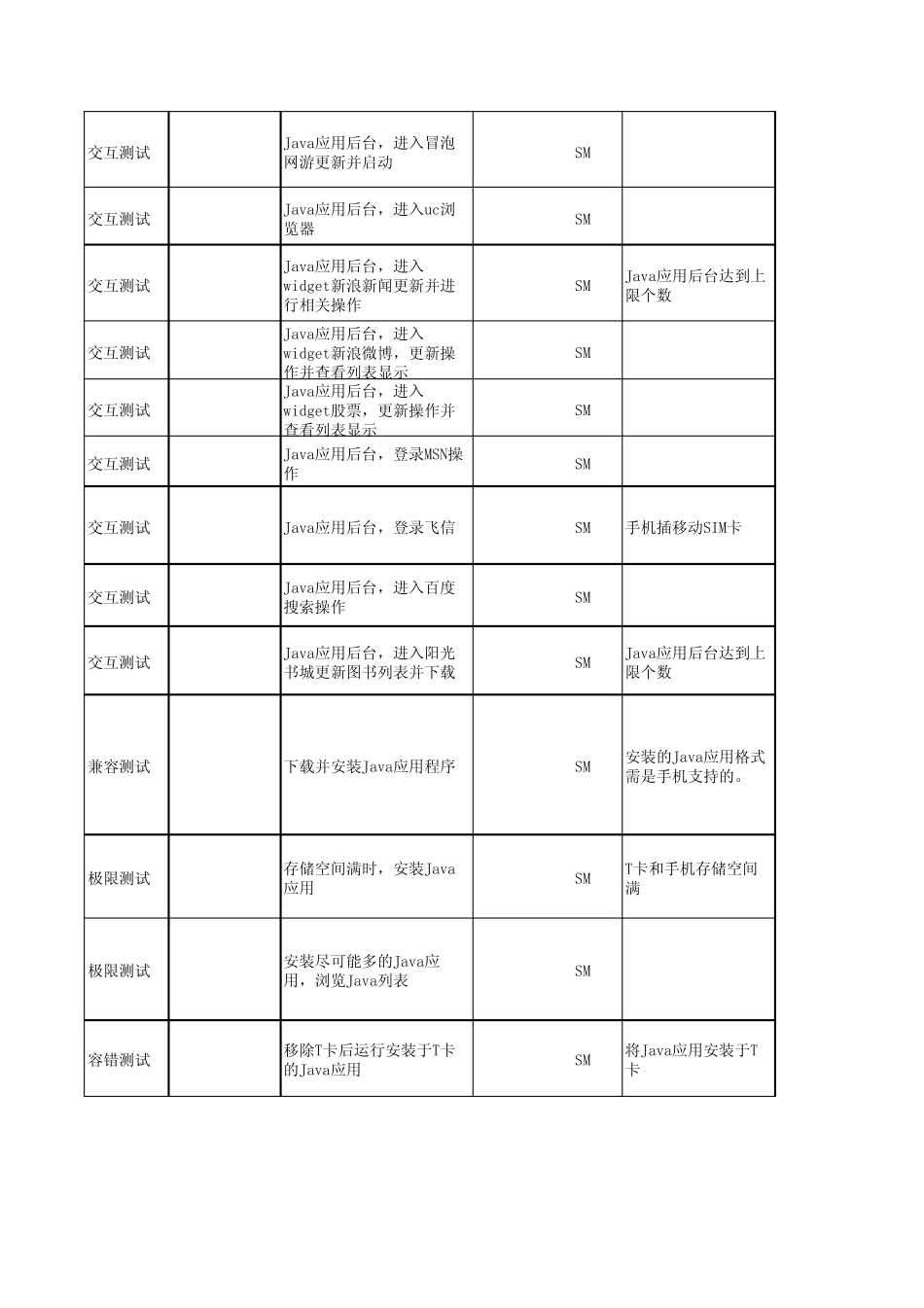 Java测试用例_第3页