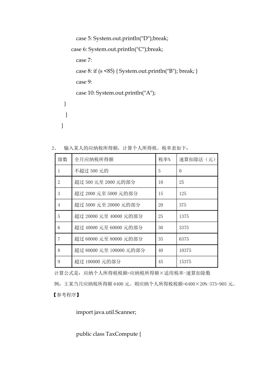 Java编程五大经典实例(初学者版)_第2页