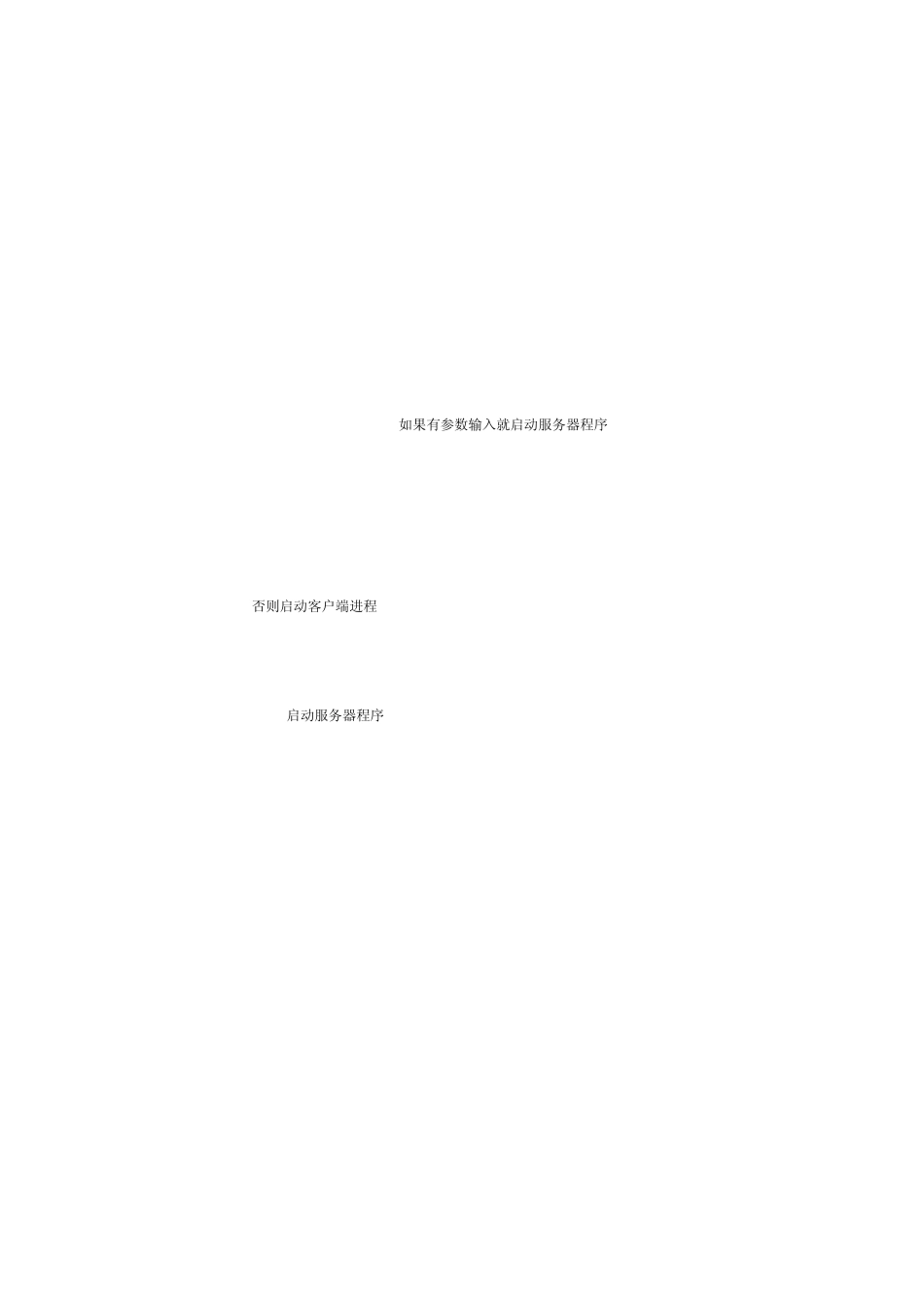 java网络文件传输的实现_第2页