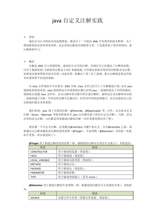 java自定义注解实践