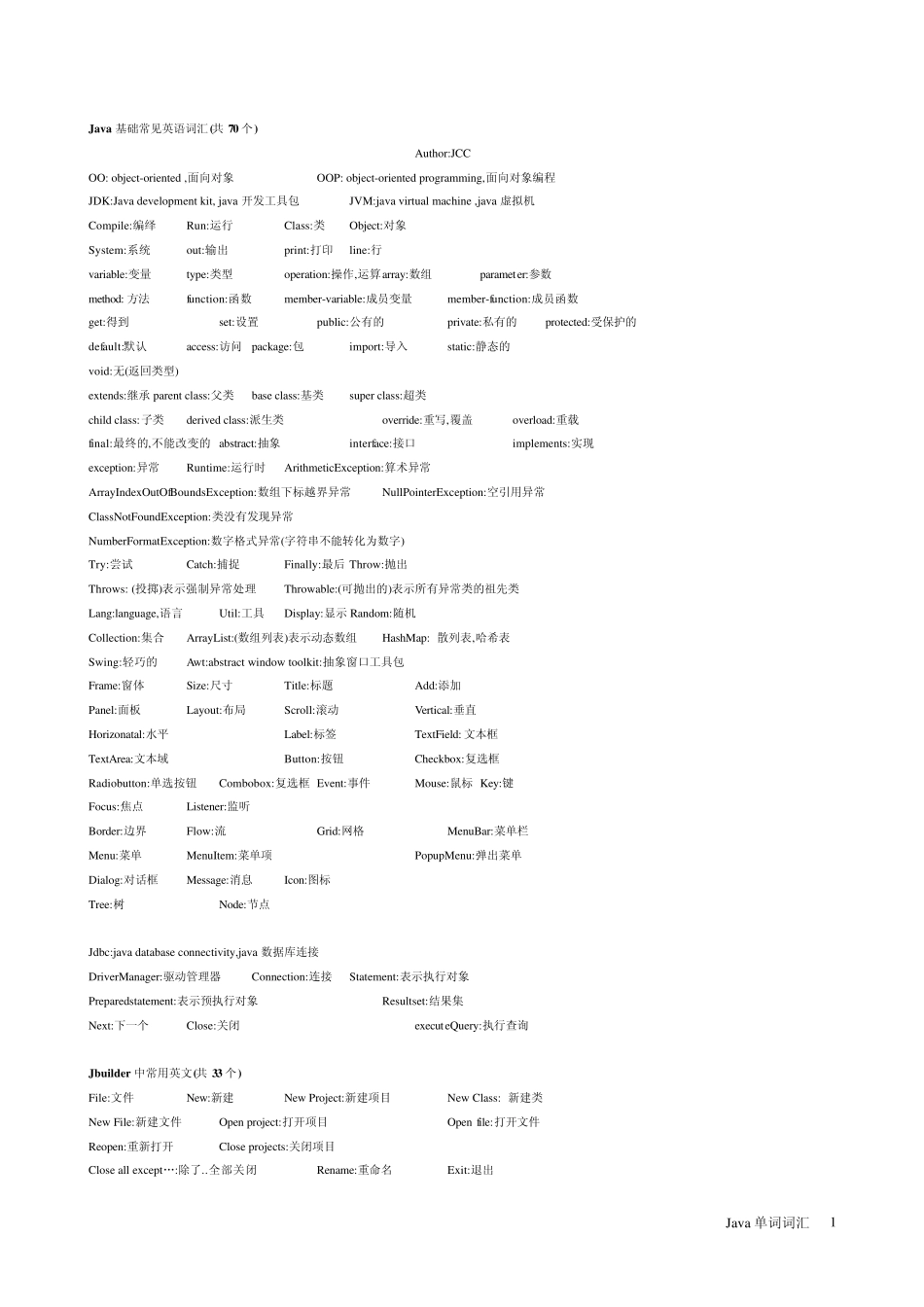 JAVA英文单词李兴华_第1页