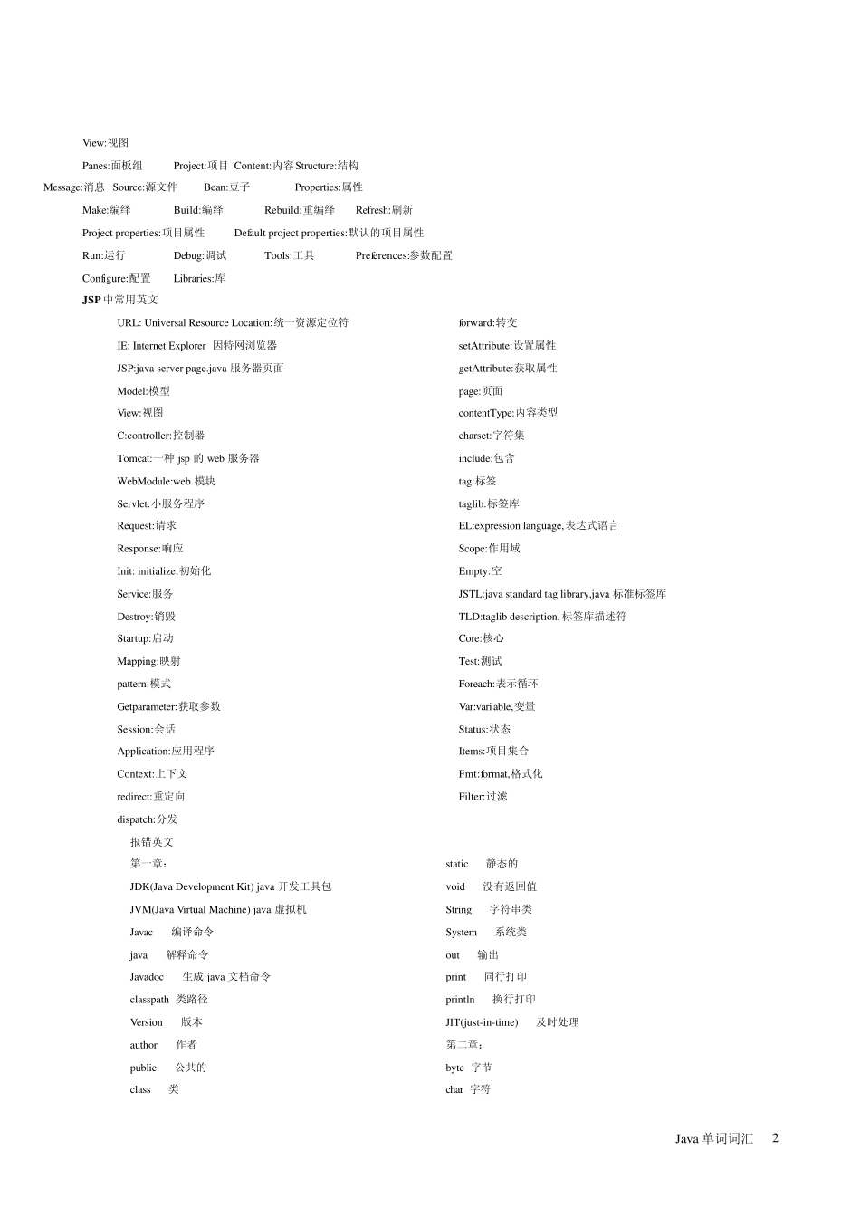 JAVA英文单词李兴华_第2页