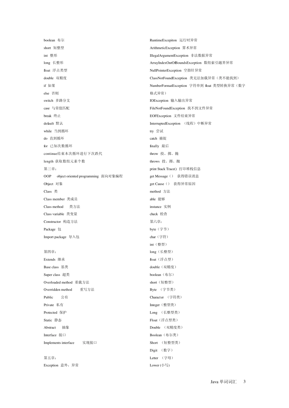 JAVA英文单词李兴华_第3页