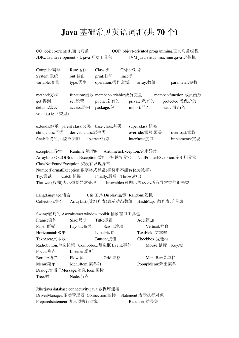 JAVA英语单词_第1页