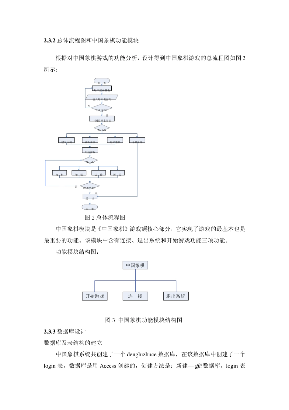 java设计中国象棋报告_第3页
