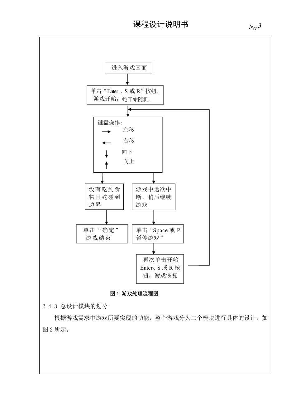 JAVA设计贪吃蛇游戏_第3页