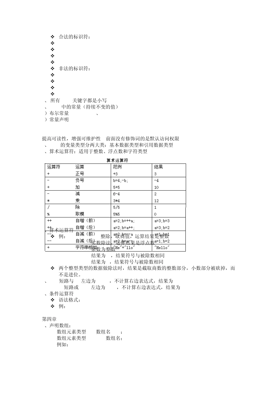 Java语言的特点和优势_第2页