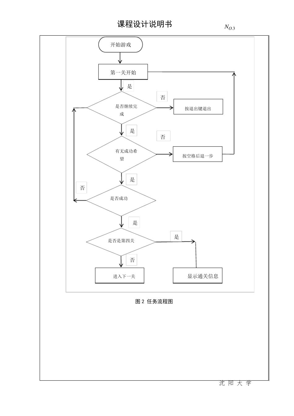 Java课程设计推箱子游戏_第3页