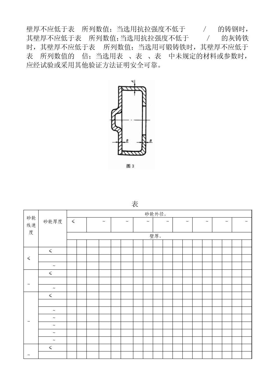 JB4029—2000磨床砂轮防护罩安全防护技术要求_第3页