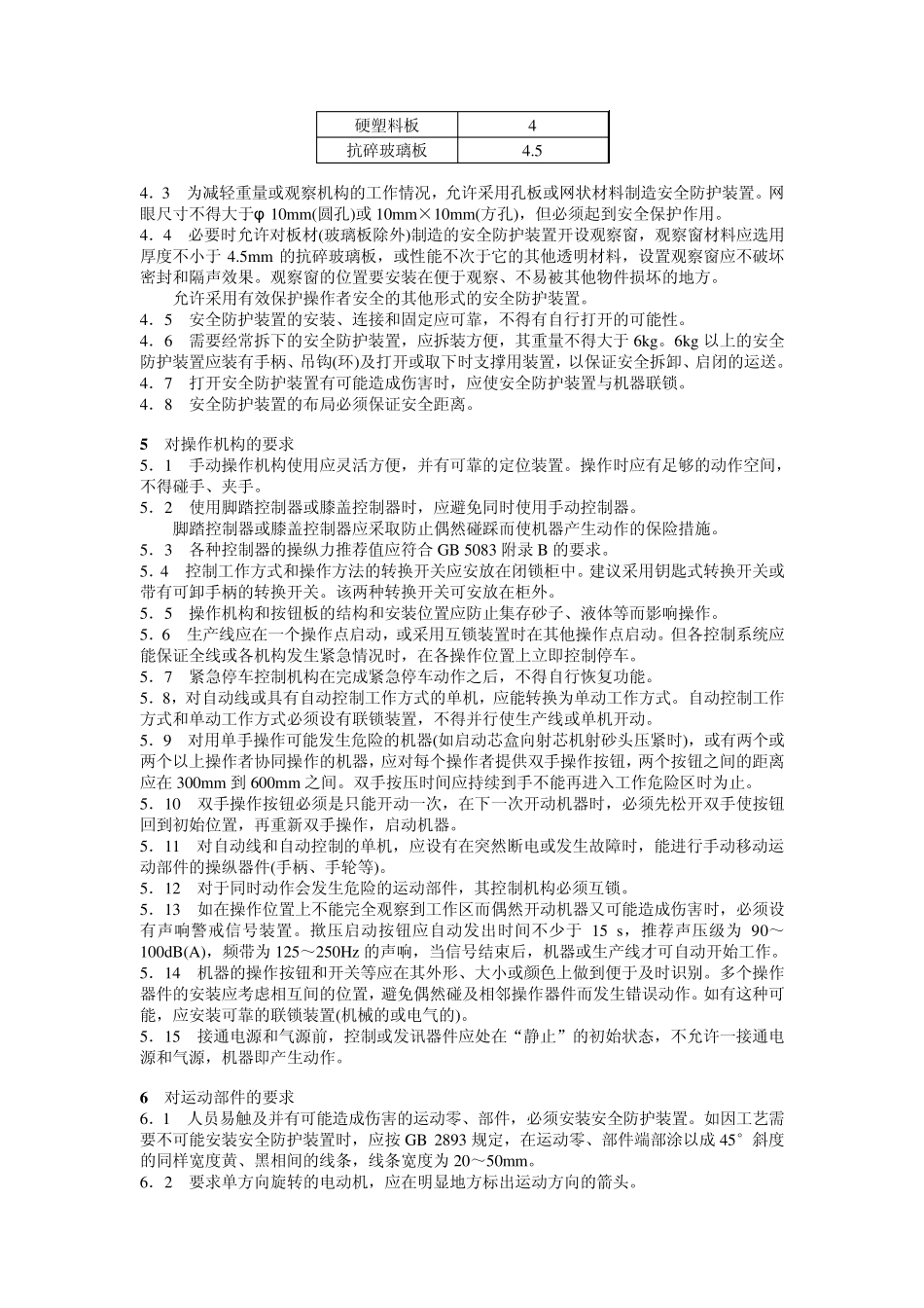 JB5545—91铸造机械安全防护技术条件_第2页