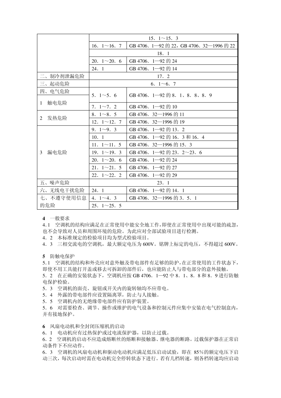 JB8655—1997单元式空气调节机安全要求_第2页