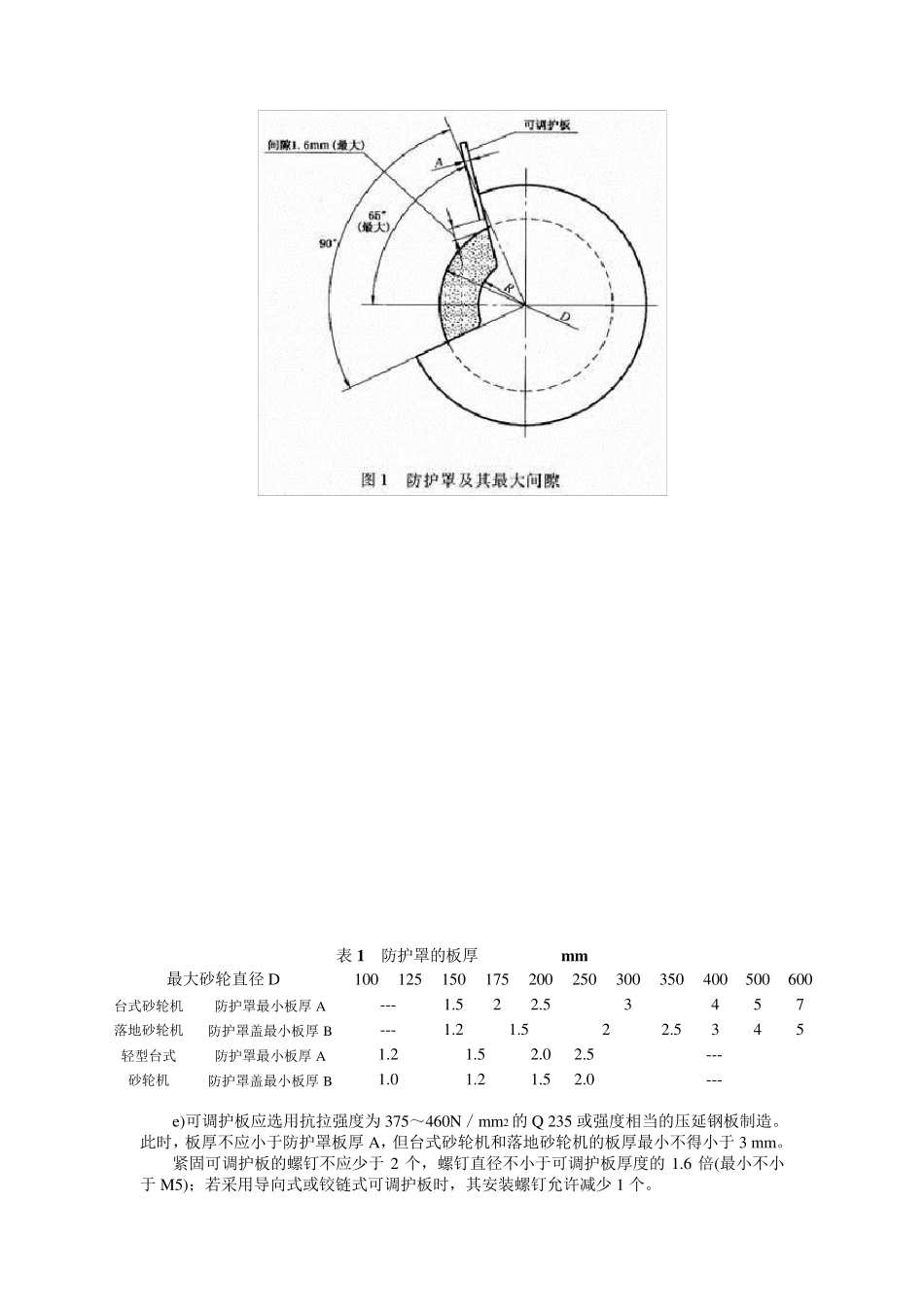 JB8799—1998砂轮机安全防护技术条件_第3页