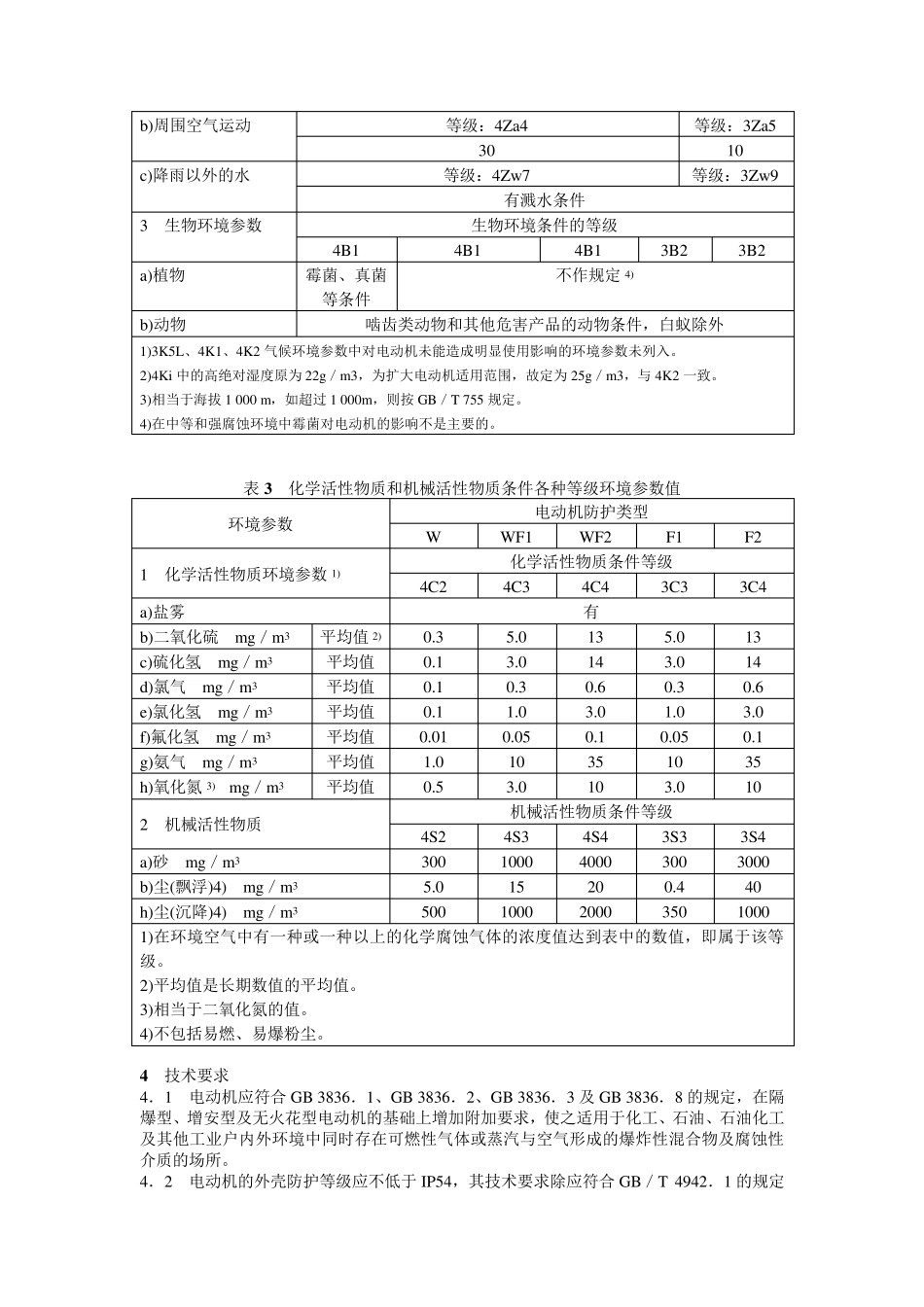 JB9537—1999户内、户外防腐防爆异步电动机环境技术要求(机座号45～710)_第3页